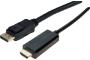 Displayport 1.2 to hdmi 2.0 active cable - 2M