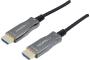 HDMI HIGHSPEED WITH ETHERNET AOC - 50 m