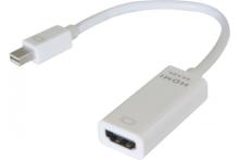 Convertisseur mini DisplayPort 1.2 vers HDMI 1.4 (4K)