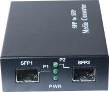 Convert. 2 ports fibre SFP Bi-Vitesse Multi-Monomode